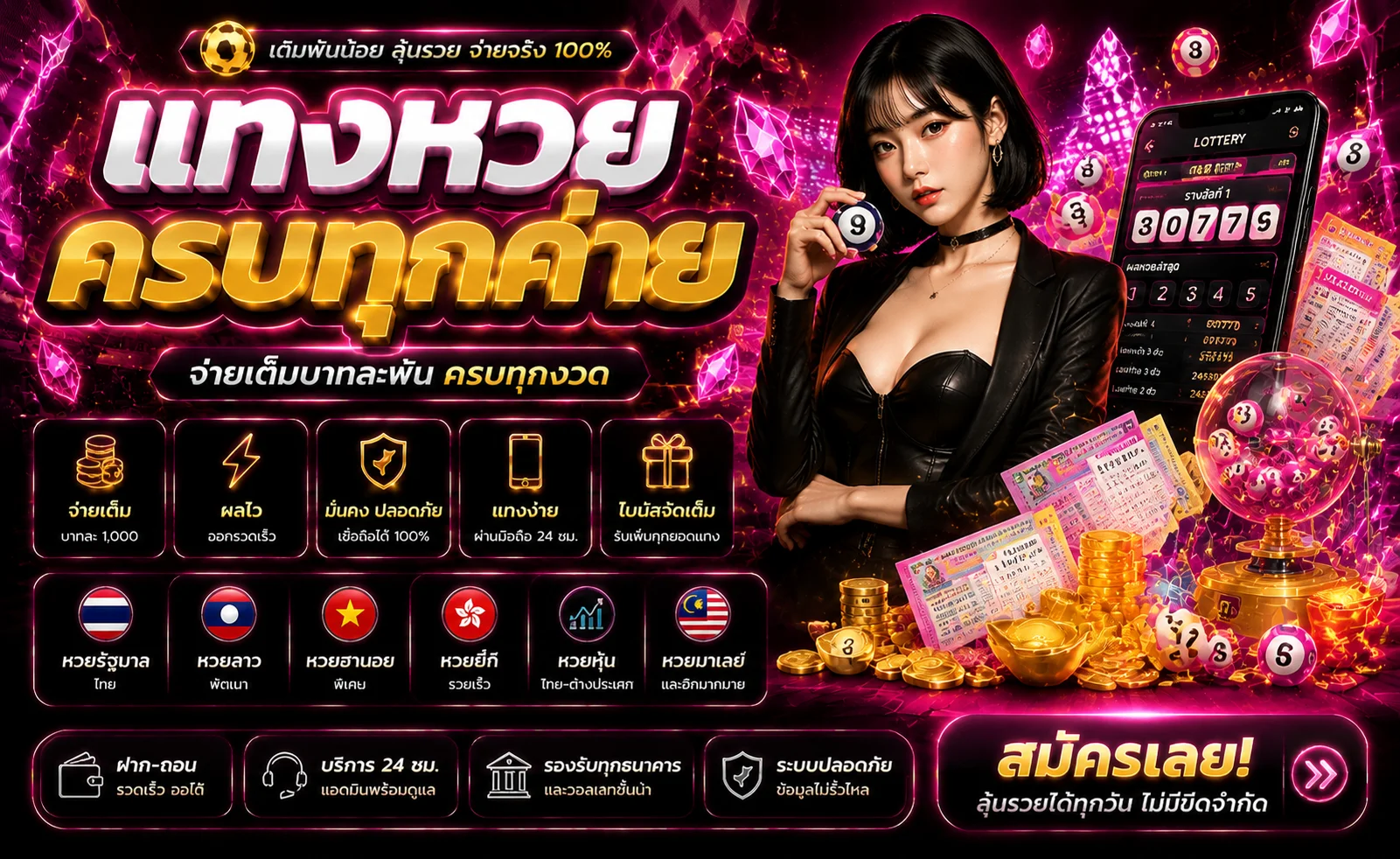 หน้าหวยออนไลน์ MST88 แสดงหวยรัฐบาล หวยหุ้น ยี่กี พร้อมอัตราจ่าย